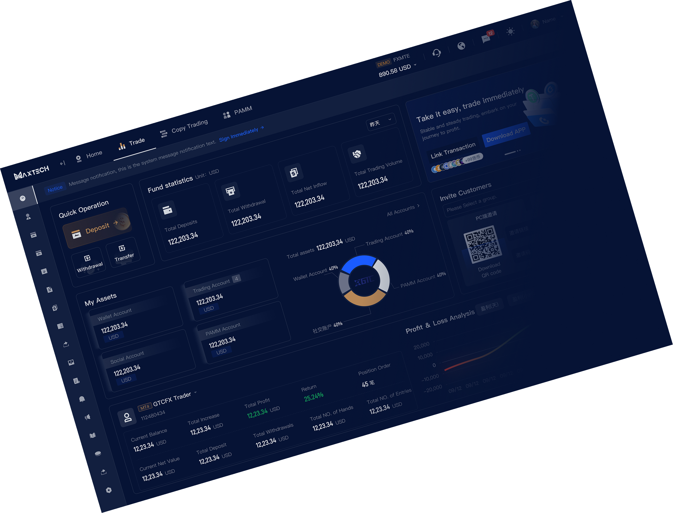 GTC Client Portal dashboard